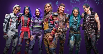 Descendants 3 Characters List Challenge