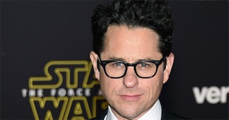 J.J. Abrams