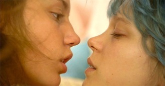 The 10 Best Movies About Adolescent Sexuality