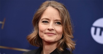 Jodie Foster - Filmography (2020)