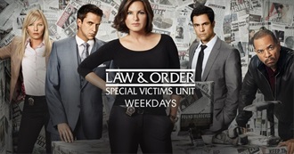 Law and Order: SVU Your Favorite Characters