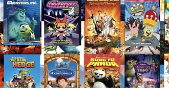 2000s Children&#39;s Movies Archive