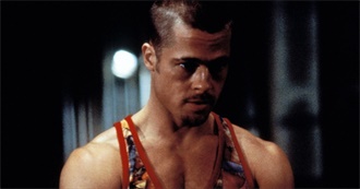 IMDb Top 10: Brad Pitt