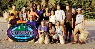 Survivor: Marquesas Episode Guide