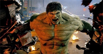 The Incredible Hulk Cast Filmography