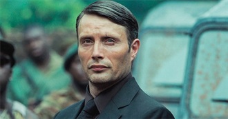 Mads Mikkelsen Filmography (2018)