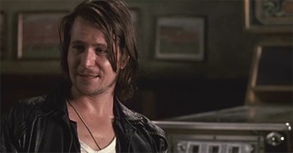 Best Performances of Gary Oldman