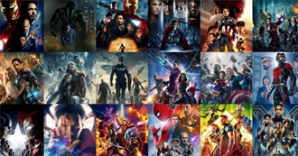 Cinematic Universes: Marvel Cinematic Universe