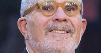 David Mamet Filmography (1981-Present)