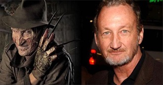 Robert Englund Filmography (2018)