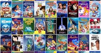 Movies I&#39;ve Watched 1