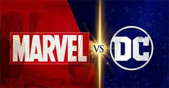 Marvel &amp; DC Movies Ranked by Audience (1966-2021)