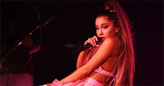 Most Popular Ariana Grande Songs