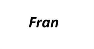 10 Well Known People Named Fran