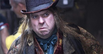 Manic Wayne&#39;s 10 Favourite Timothy Spall Movies