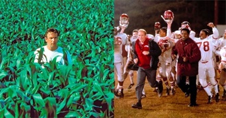 10 Best Feel-Good Sports Movies of All Time, Ranked