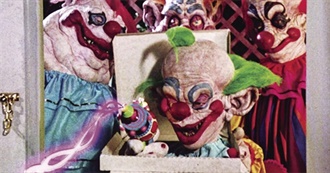 10 Clowns You Don&#39;t Want to Mess With