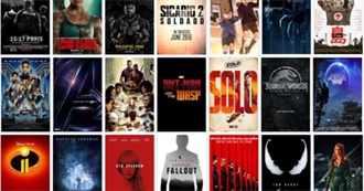 Movies Recycledair Watched in 2018