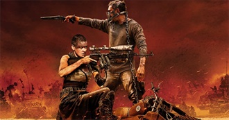 Scorched Earth: 25 Best Post-Apocalyptic Movies (Hiconsumption)