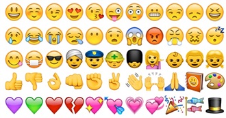 The Big Emoji List!