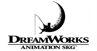 All the DreamWorks Movies