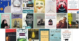 Books I&#39;ve Lent to People