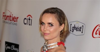 Radha Mitchell Filmography (2019)