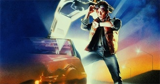 80 1980s Movies Worth Watching Again