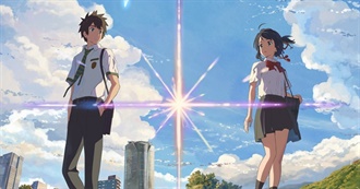 Must-Watch Anime Movies