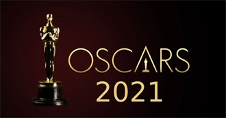 Oscar 2021