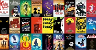 How Many of These Musicals Have You Seen/Listened To?