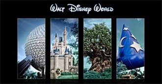 Walt Disney World: Remember the Magic!