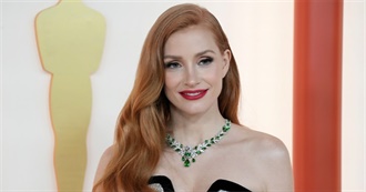 Jessica Chastain Movies I&#39;ve Seen Update