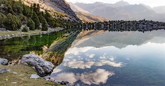 Lonely Planet&#39;s Top Experiences and Sights in Tajikistan