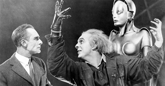 Films101 - Fritz Lang - Director - Most Notable Films