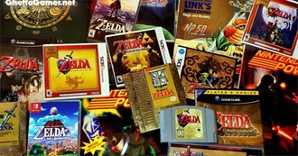 Zelda Games by Copies Sold