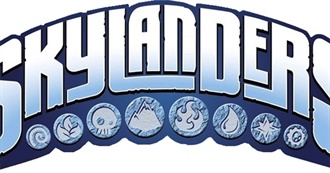 Skylanders All