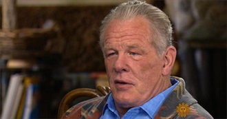 Nick Nolte Filmography (2018)