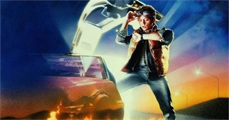 10 &#39;80s Movies That Were Way Ahead of Their Time