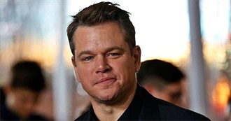 Matt Damon, Filmography (2020)