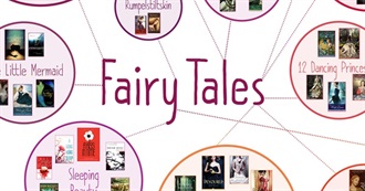 YA Retellings: Fairy Tales