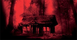 Horror Films Seen by Mrspresh Released in the 2000s