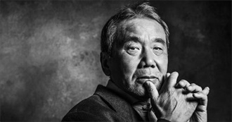 Haruki Murakami - Complete Work (2021)