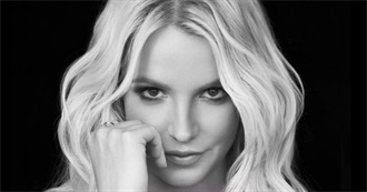 All Things Britney Spears