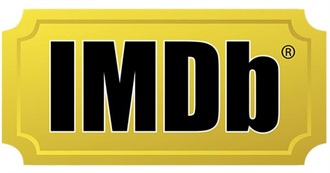 IMDb Top 250 Films