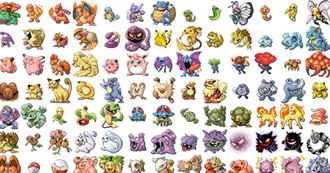 Generation 1 Pok&#233;mon