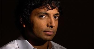 Films of M. Night Shyamalan