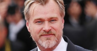 Christopher Nolan Filmography (As Director)