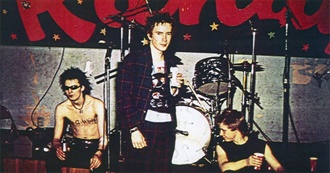 Johnny Rotten Discography (Including the Sex Pistols and Public Image Ltd)