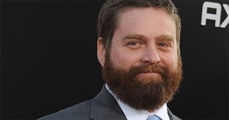 Zach Galifianakis Filmography